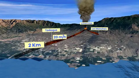 La Palma dividida La Palma dividida