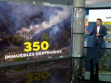 El Gobierno de La Palma anuncia la compra de viviendas para realojar a los evacuados por el volcán