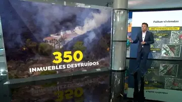El Gobierno de La Palma anuncia la compra de viviendas para realojar a los evacuados por el volcán El Gobierno de La Palma anuncia la compra de viviendas para realojar a los evacuados por el volcán
