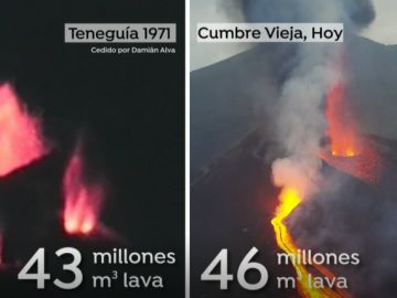 Roberto Braseo explica las diferencias con la erupción del volcán en 1971 y por qué esta ya es de tipo hawaiano