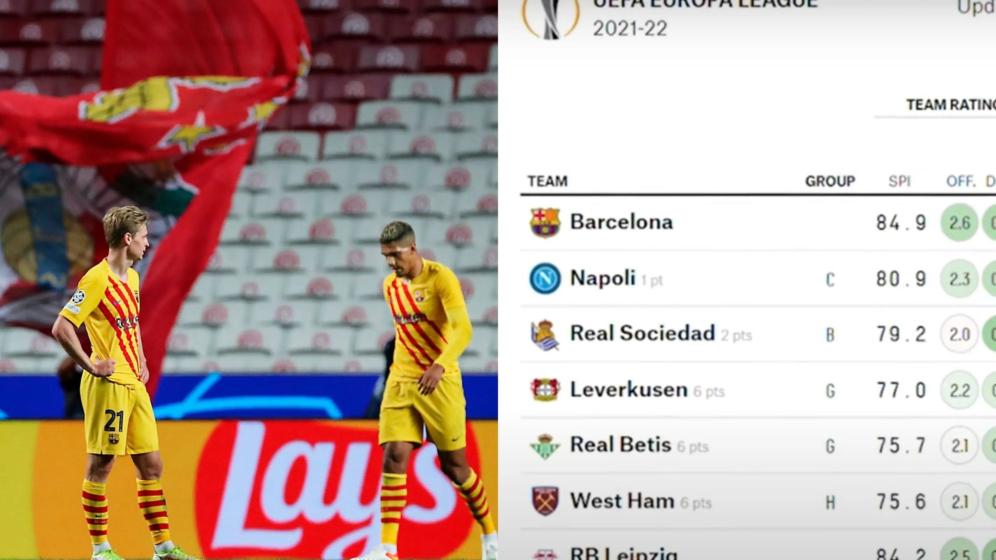 La página de análisis de datos 'FiveThirtyEight' pone al Barcelona como favorito para ganar la Europa League La página de análisis de datos 'FiveThirtyEight' pone al Barcelona como favorito para ganar la Europa League