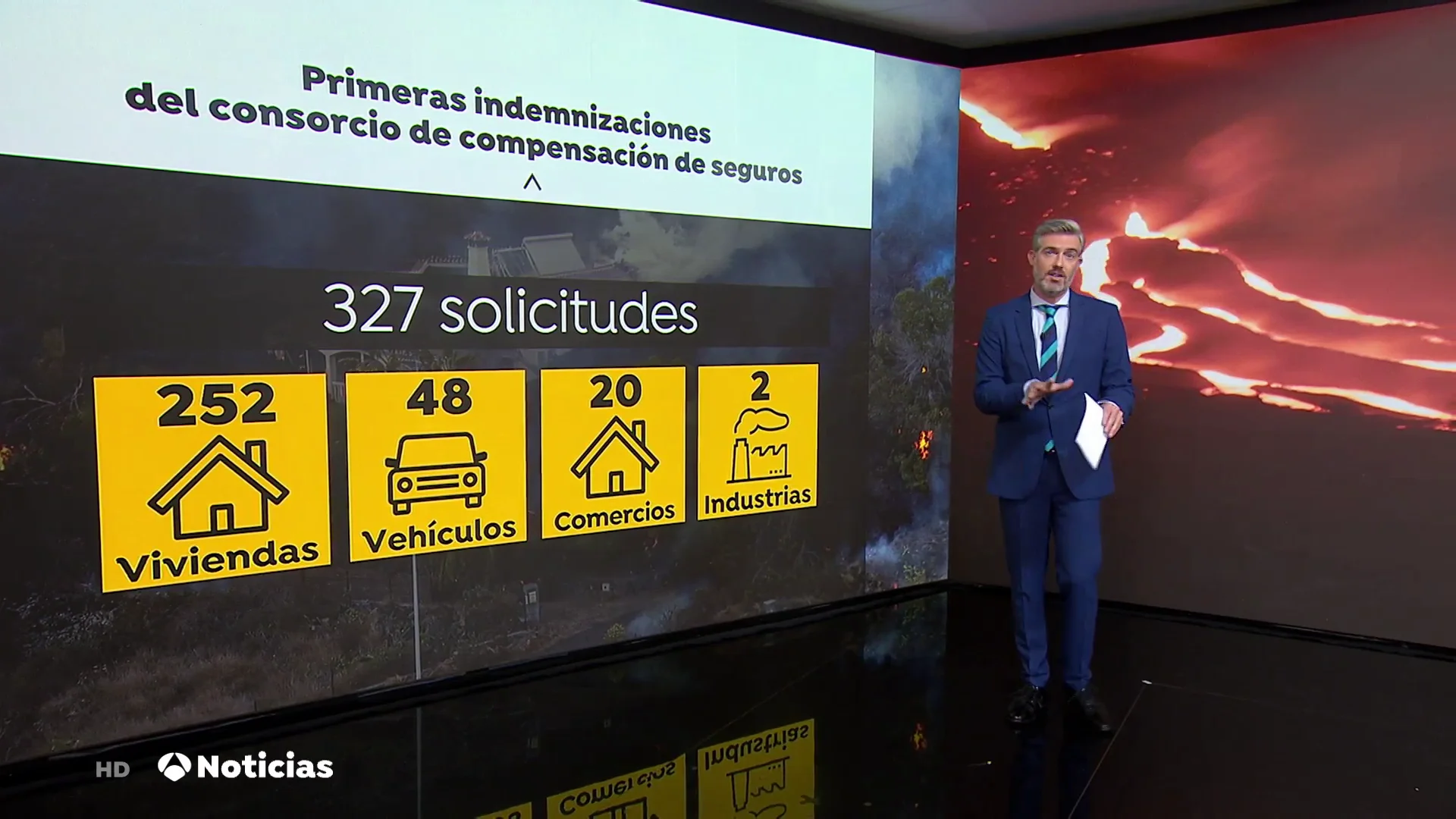 El Consorcio de Compensación de Seguros empieza a realizar los primeros pagos a los afectados por el volcán de La Palma El Consorcio de Compensación de Seguros empieza a realizar los primeros pagos a los afectados por el volcán de La Palma
