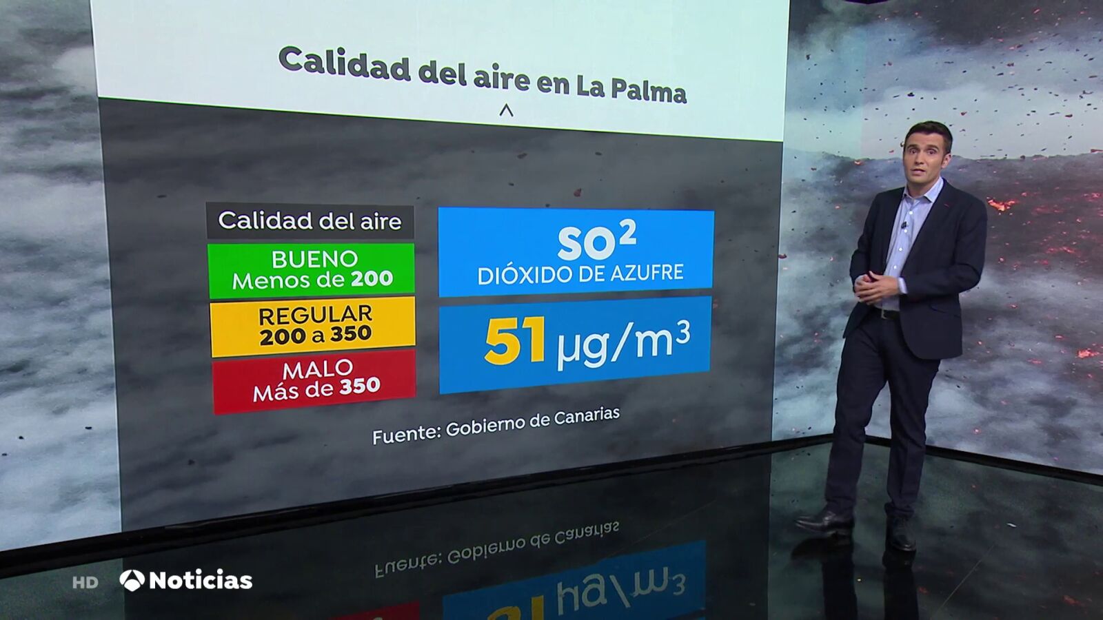 La calidad del aire empeora en la zona de exclusión