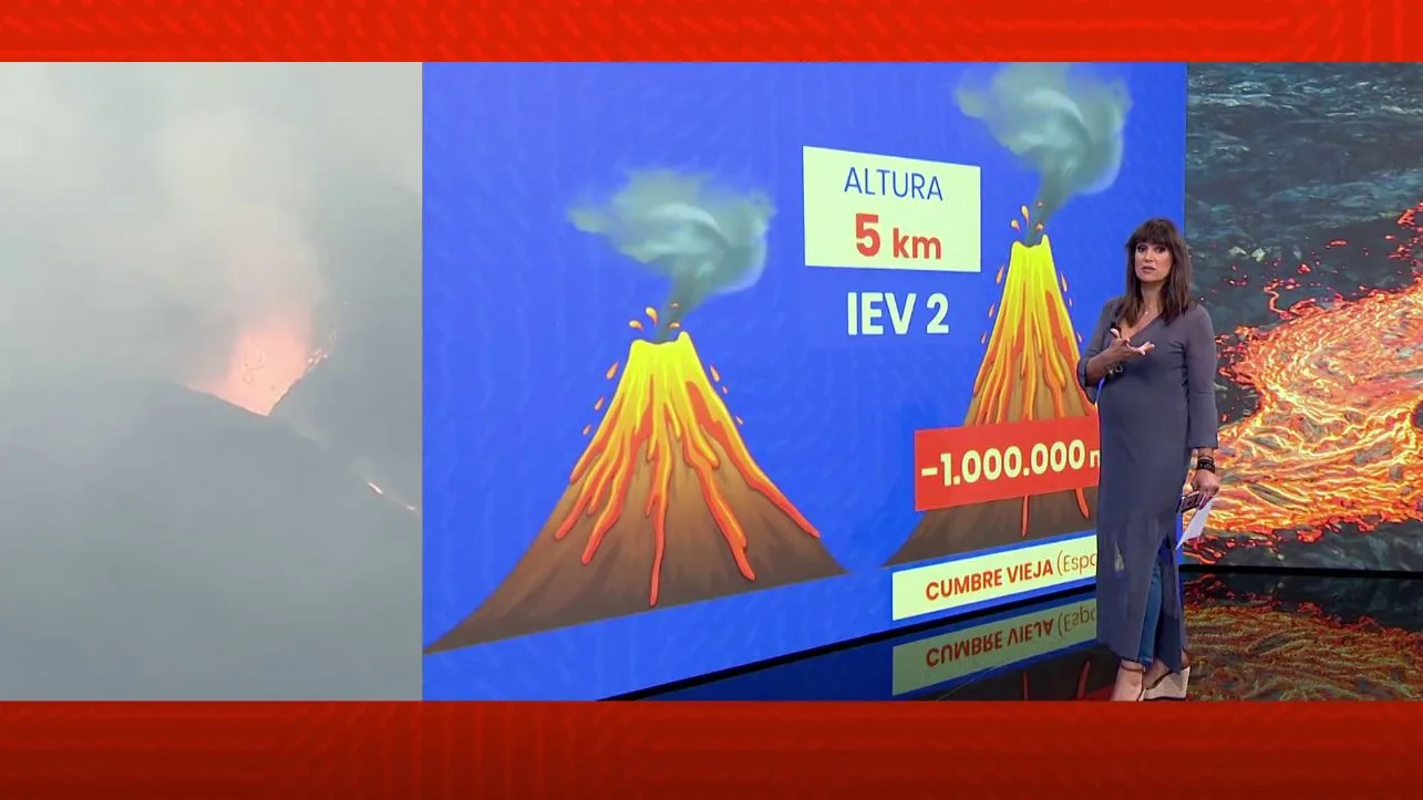 As&iacute; han evolucionado otros terremotos de la historia.