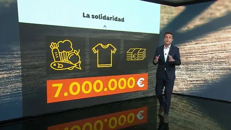 Ayuda afectados La Palma Ayuda afectados La Palma
