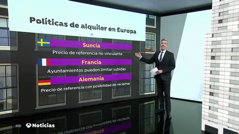 La ley de Vivienda puede generar diferencias entre las CCAA, ¿qué país europeo ha ido más lejos regulando el precio del alquiler? La ley de Vivienda puede generar diferencias entre las CCAA, ¿qué país europeo ha ido más lejos regulando el precio del alquiler?