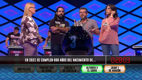 ¿Sabrías de qué conocido personaje histórico se cumplen 800 años de su nacimiento en 2021? ¿Sabrías de qué conocido personaje histórico se cumplen 800 años de su nacimiento en 2021?