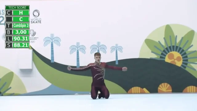 patinaje patinaje