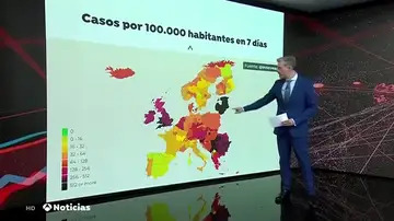 Covid Europa Covid Europa