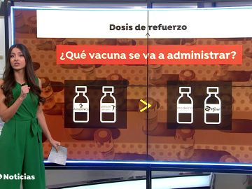 Dosis de refuerzo del coronavirus: quiénes y cuándo la recibirán en cada comunidad