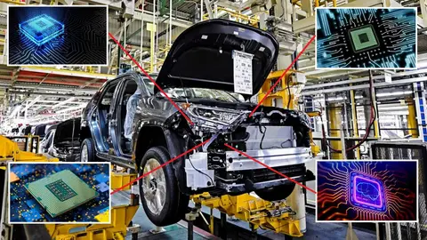 Crisis de los microchips. Crisis de los microchips.