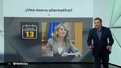 agenda política agenda política