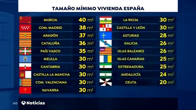 NUEVA MINIPISO