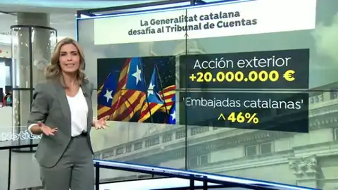 Cataluña Cataluña