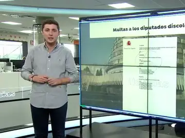 Antena3 Noticias accede en exclusiva al comprobante del voto 'secreto' de los diputados para la elección de Enrique Arnaldo Antena3 Noticias accede en exclusiva al comprobante del voto 'secreto' de los diputados para la elección de Enrique Arnaldo