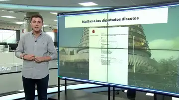 Antena3 Noticias accede en exclusiva al comprobante del voto 'secreto' de los diputados para la elección de Enrique Arnaldo Antena3 Noticias accede en exclusiva al comprobante del voto 'secreto' de los diputados para la elección de Enrique Arnaldo