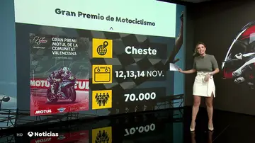 moto gp moto gp