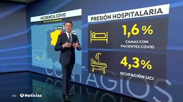 nueva covid