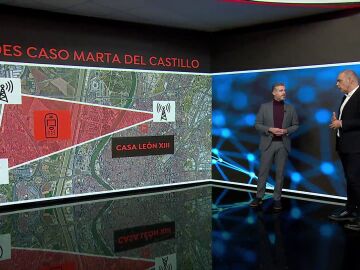 ¿Cómo puede la tecnología ayudar a encontrar el cuerpo de Marta del Castillo?