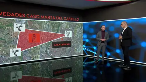 ¿Cómo puede la tecnología ayudar a encontrar el cuerpo de Marta del Castillo? ¿Cómo puede la tecnología ayudar a encontrar el cuerpo de Marta del Castillo?