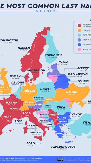 Apellidos más comunes en Europa