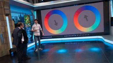 ¿Hasta qué punto nos engaña nuestro cerebro? ¡Marron te pone a prueba!