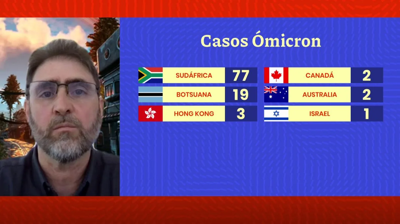 Nueva variante ómnicron. Nueva variante ómnicron.