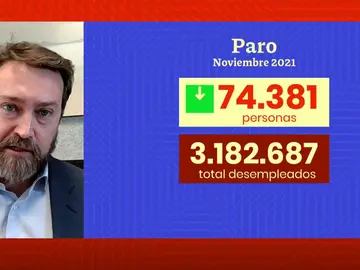 Ignacio De La Torre. Ignacio De La Torre.