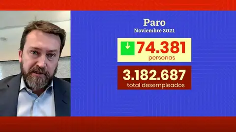 Ignacio De La Torre. Ignacio De La Torre.