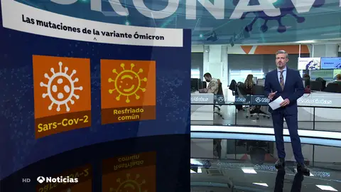 La variante ómicron del Covid-29 podría haberse combinado con el virus del resfriado común La variante ómicron del Covid-29 podría haberse combinado con el virus del resfriado común