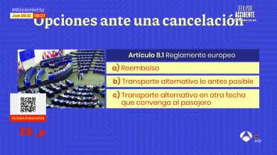 ¿Cómo reclamar si han cancelado mi vuelo por restricciones del coronavirus?