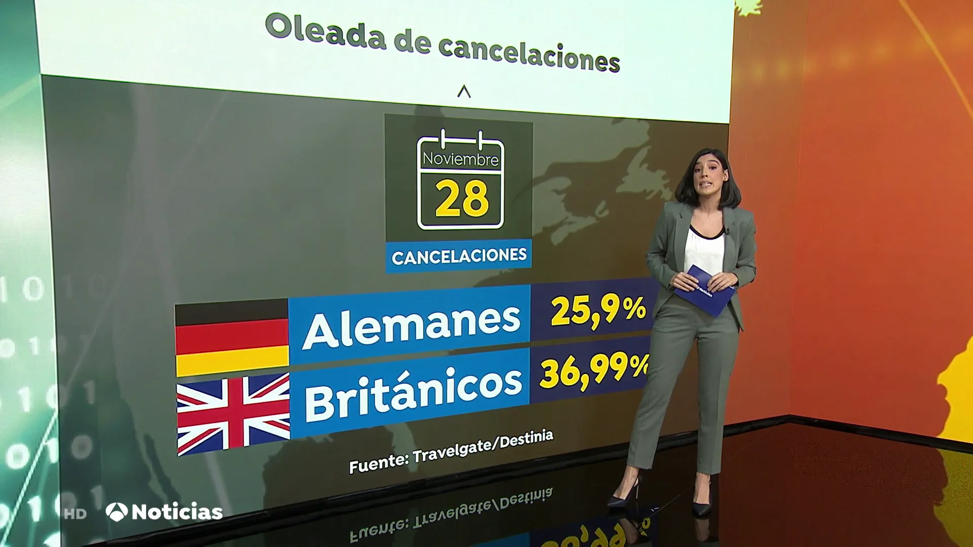 Alemania pide a su población que limite los viajes tras el aumento de contagios Alemania pide a su población que limite los viajes tras el aumento de contagios