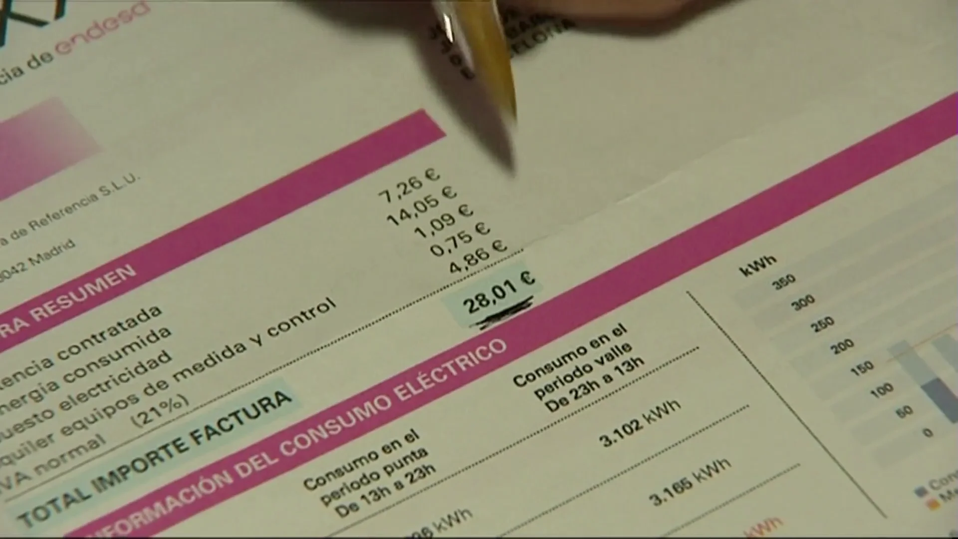 El precio de la luz marca este sábado como el más caro de la historia, con 239,53 euros/MWh El precio de la luz marca este sábado como el más caro de la historia, con 239,53 euros/MWh
