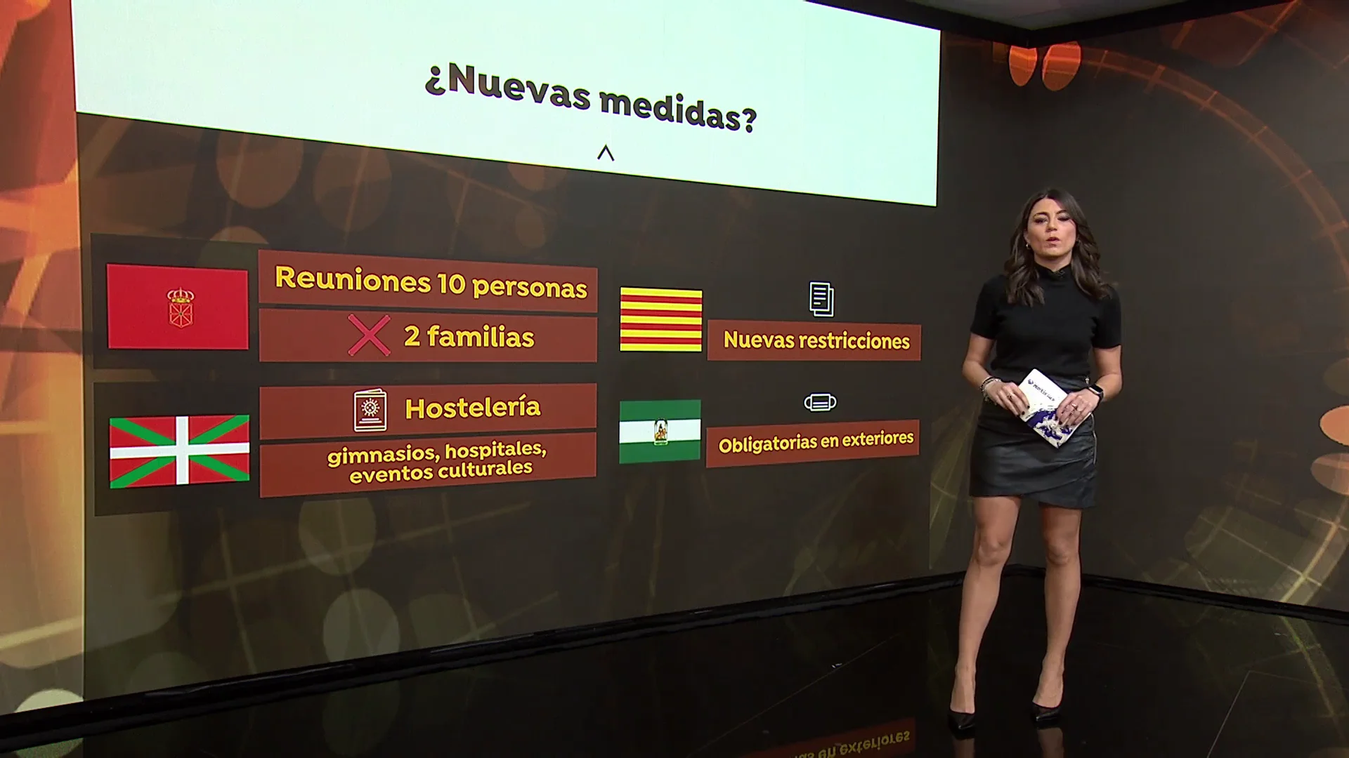¿Nuevas restricciones? ¿Nuevas restricciones?