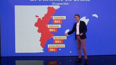 Así afecta la sexta ola de coronavirus al turismo en las fiestas de Navidad