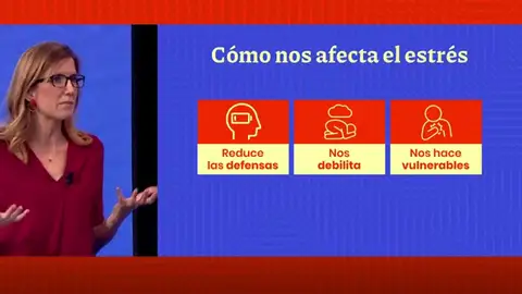 ¿Cómo afectan tus emociones a tu cuerpo? La doctora Rosa Molina tiene la respuesta ¿Cómo afectan tus emociones a tu cuerpo? La doctora Rosa Molina tiene la respuesta