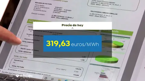 Nuevo récord en el precio de la luz: el megavatio hora se dispara un 621% con respecto a mismo día del año pasado Nuevo récord en el precio de la luz: el megavatio hora se dispara un 621% con respecto a mismo día del año pasado
