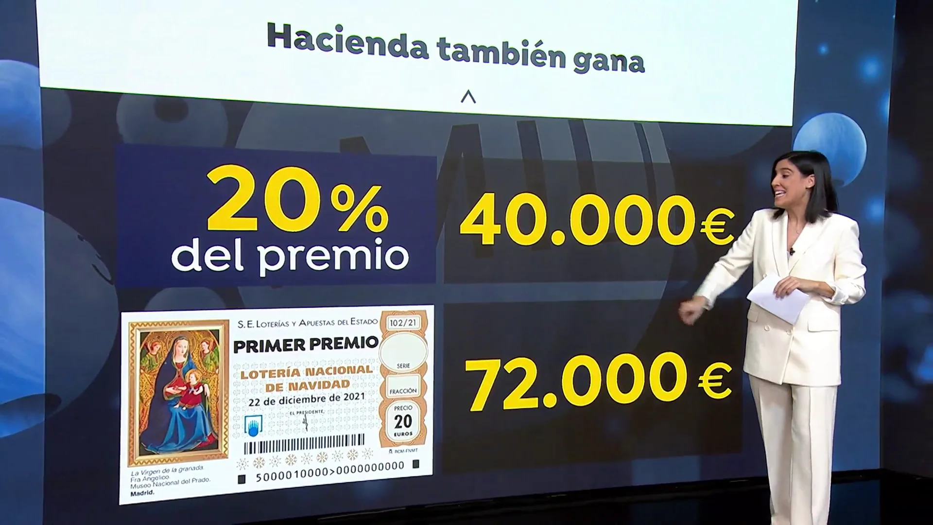 &iquest;Cu&aacute;nto se lleva Hacienda de la Loter&iacute;a de Navidad?