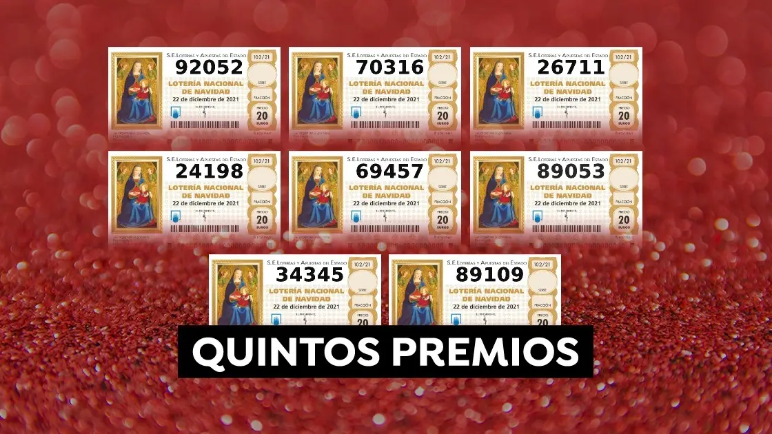 Todos los quintos premios de la Loter&iacute;a de Navidad 2021