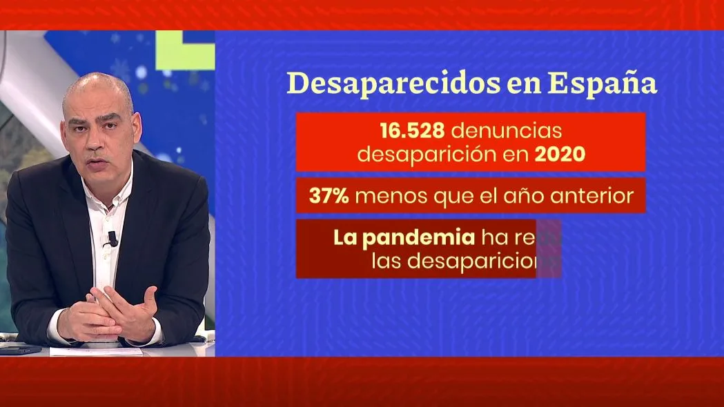 Desaparecidos en Espa&ntilde;a.