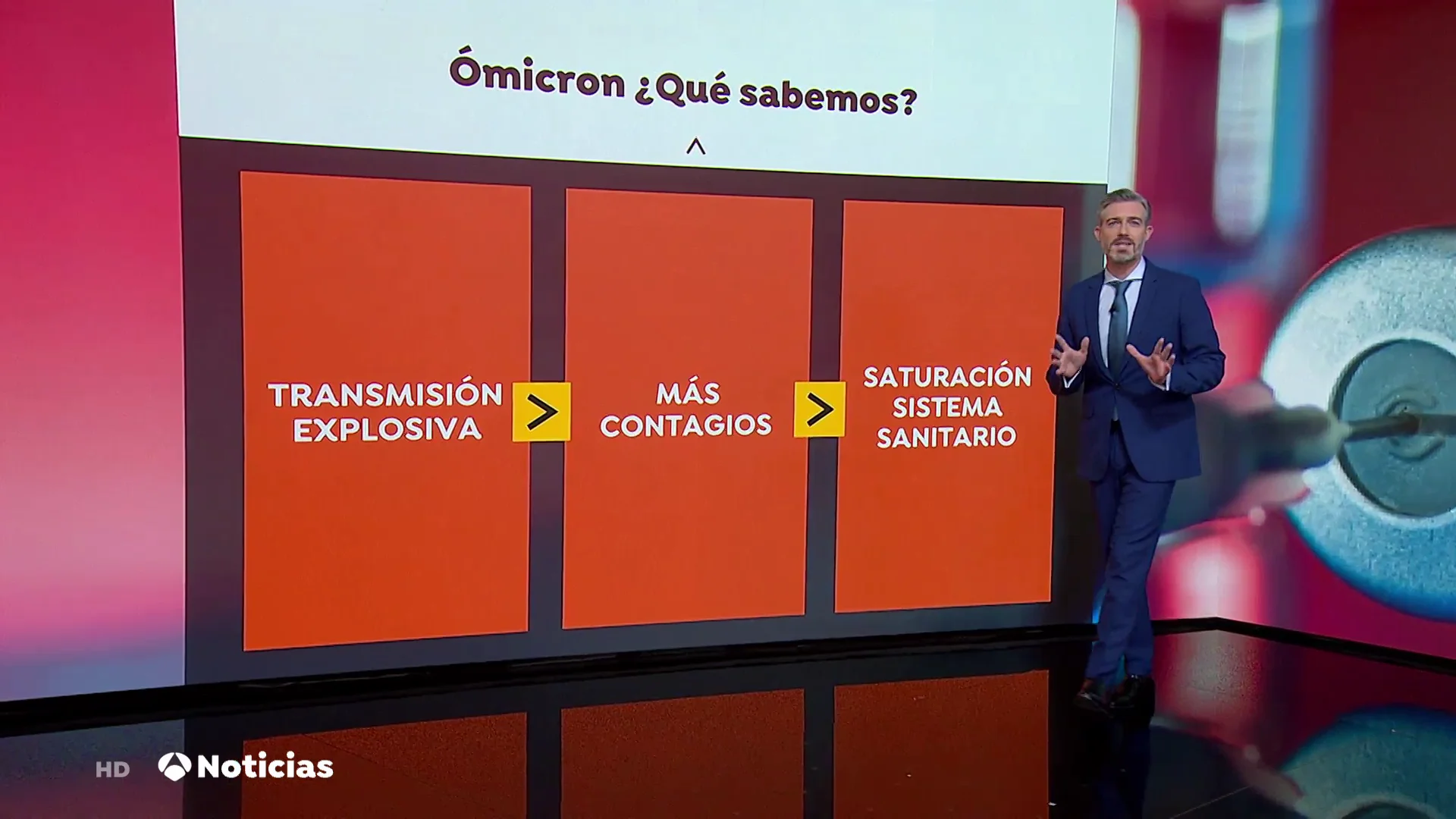 Qué sabemos de Omicron Qué sabemos de Omicron