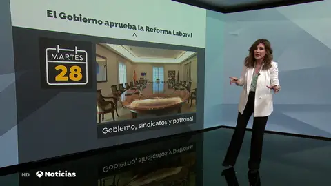 La reforma laboral y los balances del año protagonizan la agenda política de la semana La reforma laboral y los balances del año protagonizan la agenda política de la semana