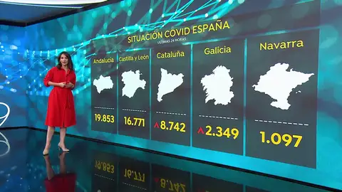 Las primeras consecuencias de ómicron tras la Nochebuena y la Navidad Las primeras consecuencias de ómicron tras la Nochebuena y la Navidad