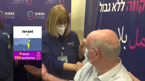 Cuarta dosis Israel Cuarta dosis Israel