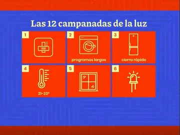 12 consejos para ahorrar en el precio de la luz 12 consejos para ahorrar en el precio de la luz