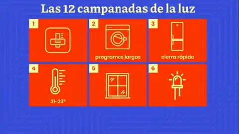 12 consejos para ahorrar en el precio de la luz 12 consejos para ahorrar en el precio de la luz