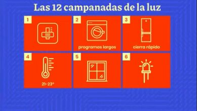 12 consejos para ahorrar en la factura de la luz