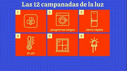 12 consejos para ahorrar en el precio de la luz 12 consejos para ahorrar en el precio de la luz