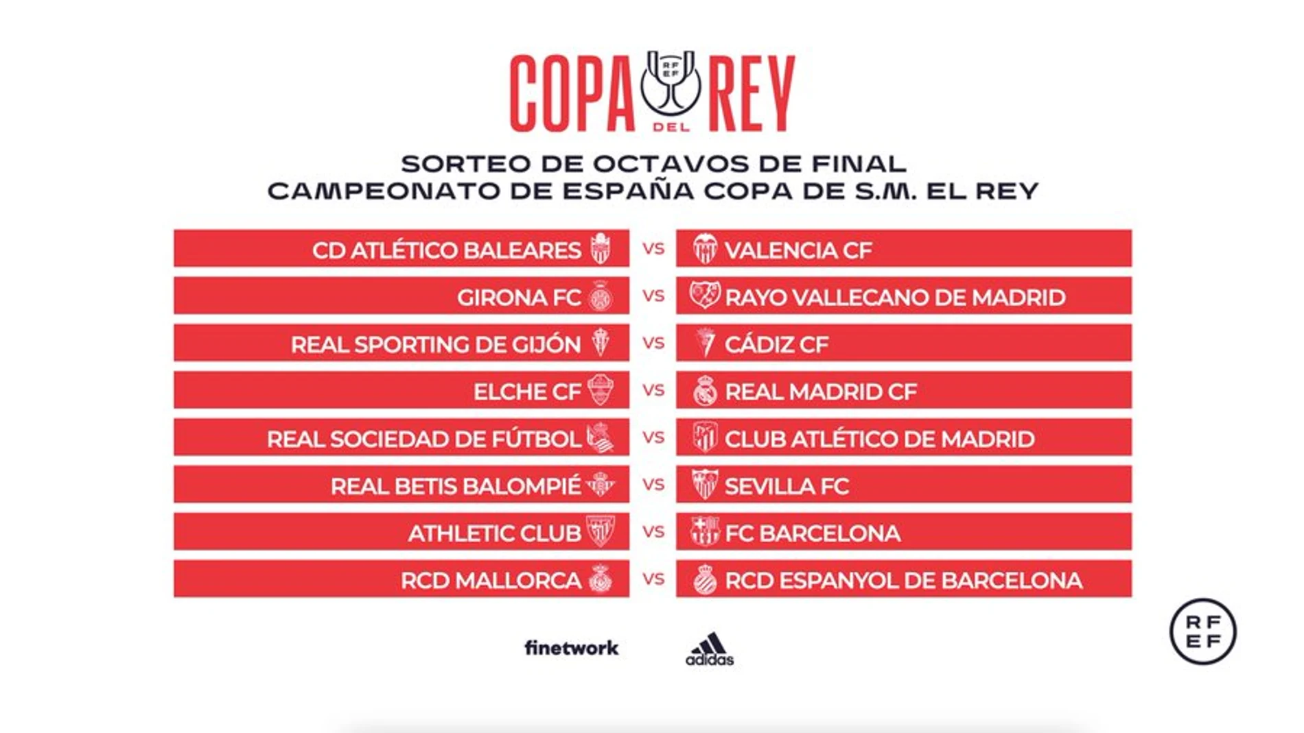 Sorteo Copa del Rey 2021-2022: Partidos de octavos de