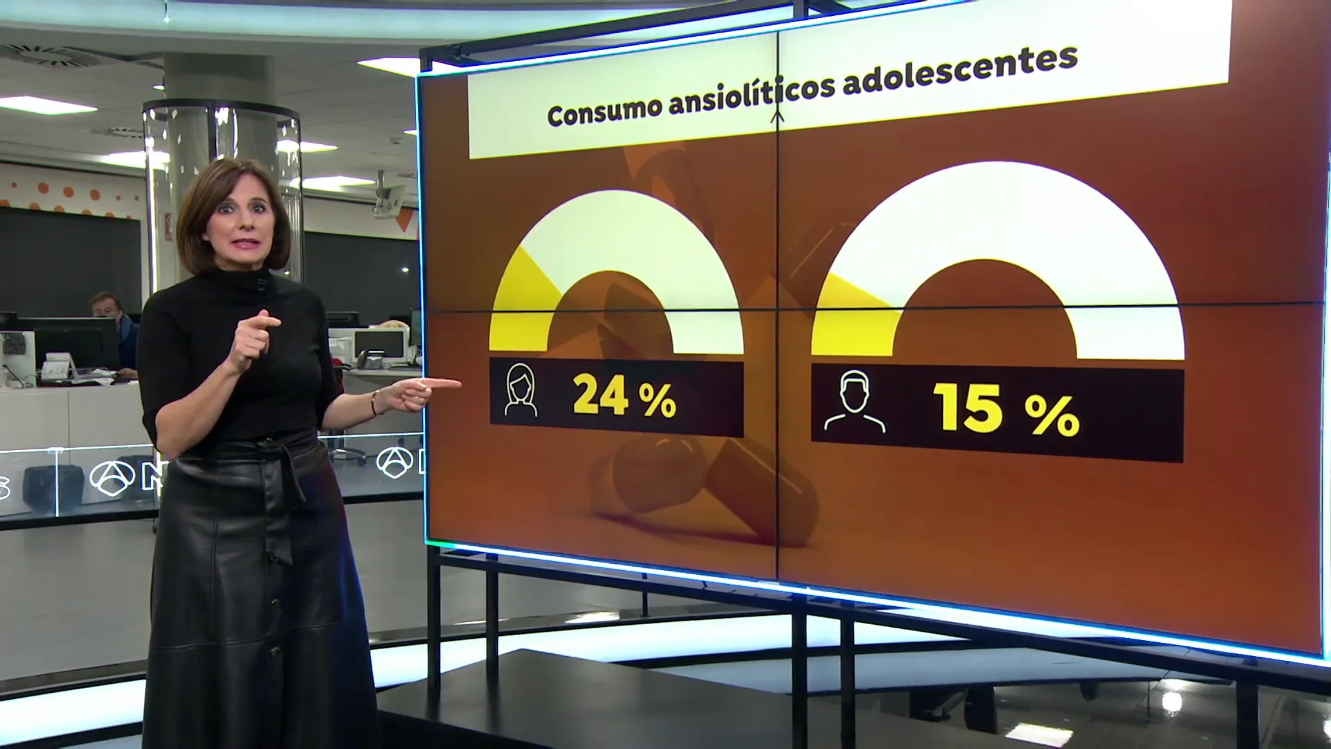 Aumenta el consumo de ansiol&iacute;ticos y somn&iacute;feros entre los adolescentes
